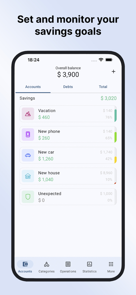 Mony: Budget & Expense Tracker - Mony app screen displaying savings goals for vacation and new house with progress tracking bars