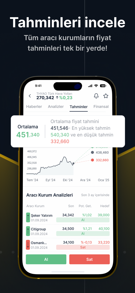 ForInvest: Piyasa Analizi - ForInvest mobile app interface showing stock price forecasts and brokerage firm recommendations for Turkish Airlines.