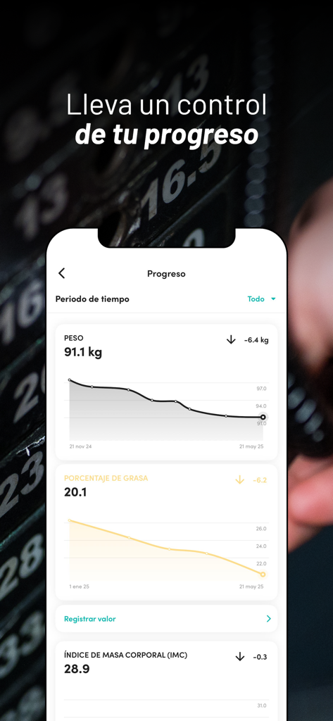 Synergym mobile app showing weight and body fat percentage tracking charts