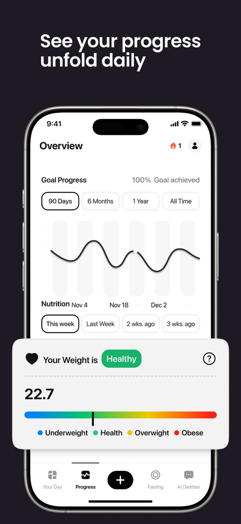 Lean: AI Macro Tracker - Dashboard showing weight status and health progress charts in Lean AI app