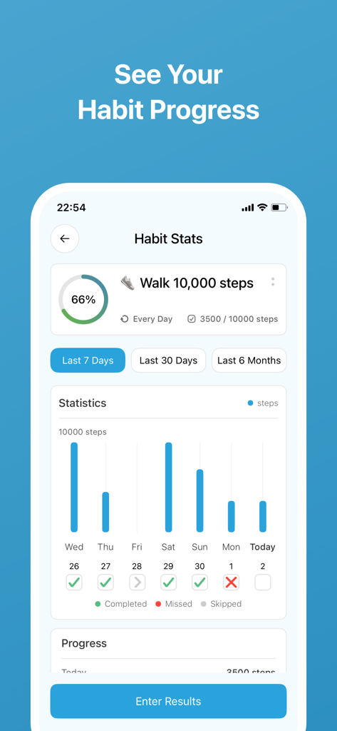 Daily Goal Tracker & Organizer - Habit stats screen showing a progress bar chart and daily completion for a step counting goal