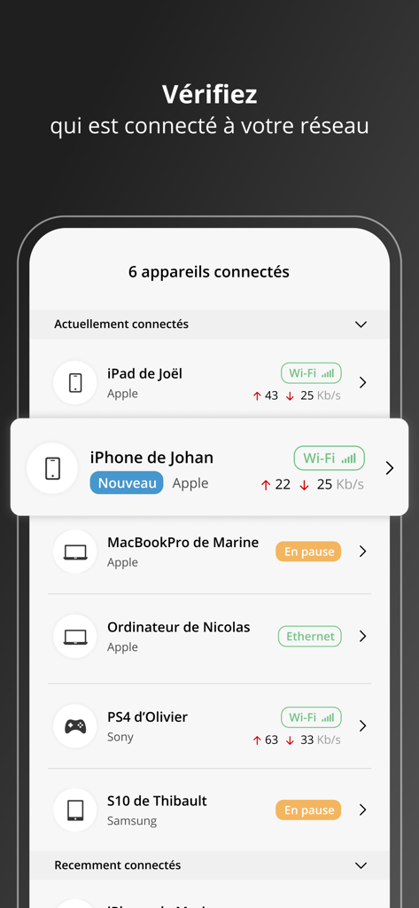 Freebox Connect - Freebox Connectアプリのインターフェース。ホームネットワークに接続されているデバイスのリストと、リアルタイムの接続ステータスが表示されています。