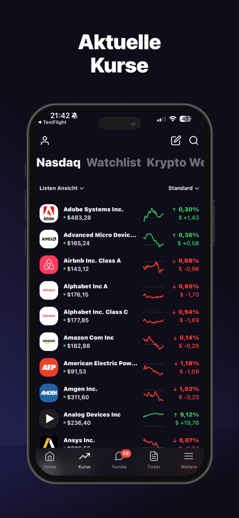 Interface de l'application Goldesel montrant une liste d'actions Nasdaq avec des prix en temps réel et des graphiques de performance.