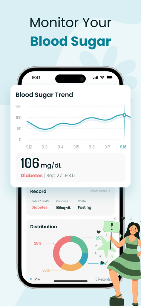 Interfaz de la aplicación HealthBit que muestra un gráfico de tendencia de azúcar en sangre y un gráfico de distribución.
