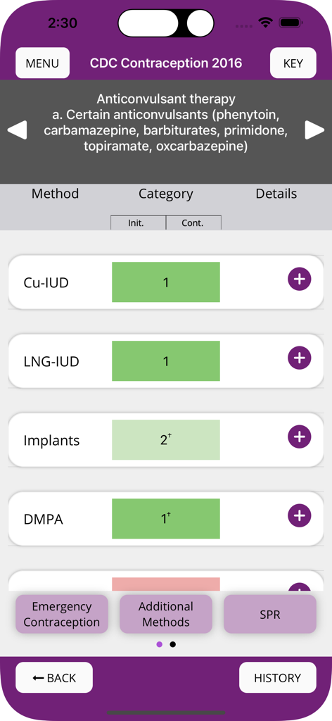 Clinical guidance screen in the CDC Contraception app showing medical eligibility categories for various contraceptive methods.