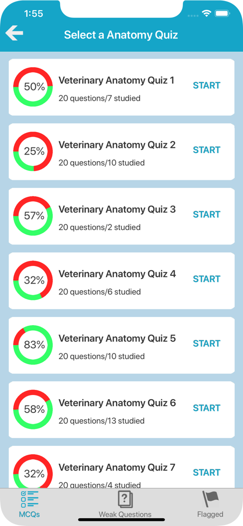 Interface do aplicativo Quiz de Anatomia Veterinária mostrando uma lista de quizzes de estudo com porcentagens de progresso e contagens de perguntas.