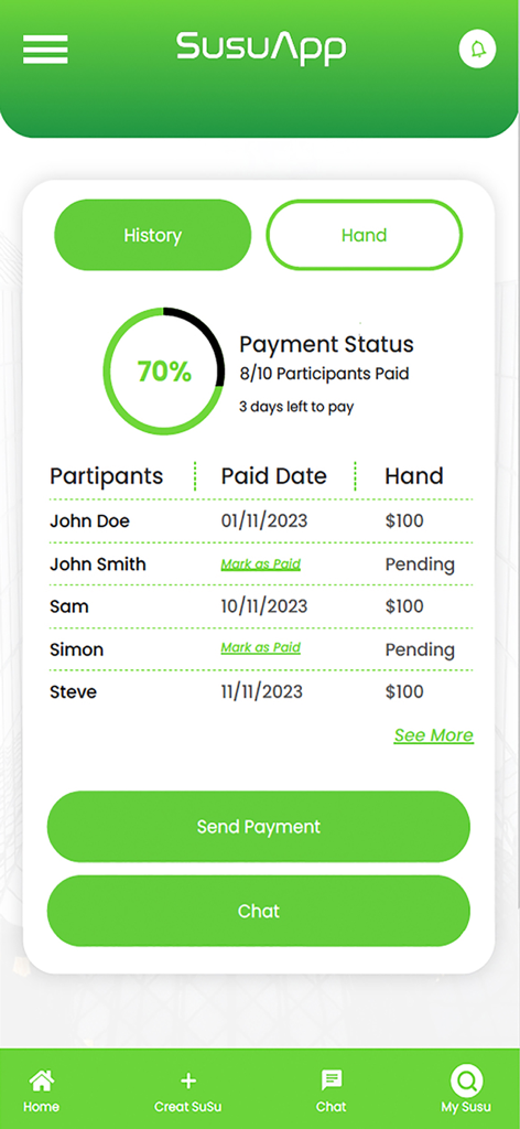Mobile app interface showing the payment status and participant list for a Susu savings group
