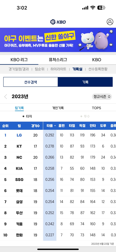 Interfaz de la aplicación oficial de la KBO que muestra una tabla detallada de estadísticas y clasificaciones de equipos de béisbol de 2023