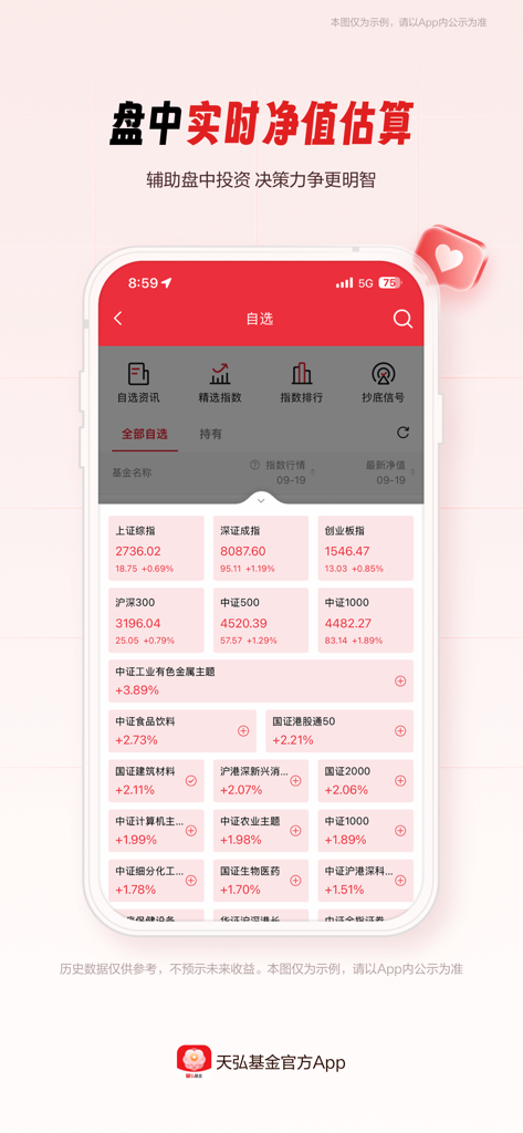 天弘基金 - Tianhong Fund mobile app interface displaying real-time Chinese stock market indices and net value estimations.