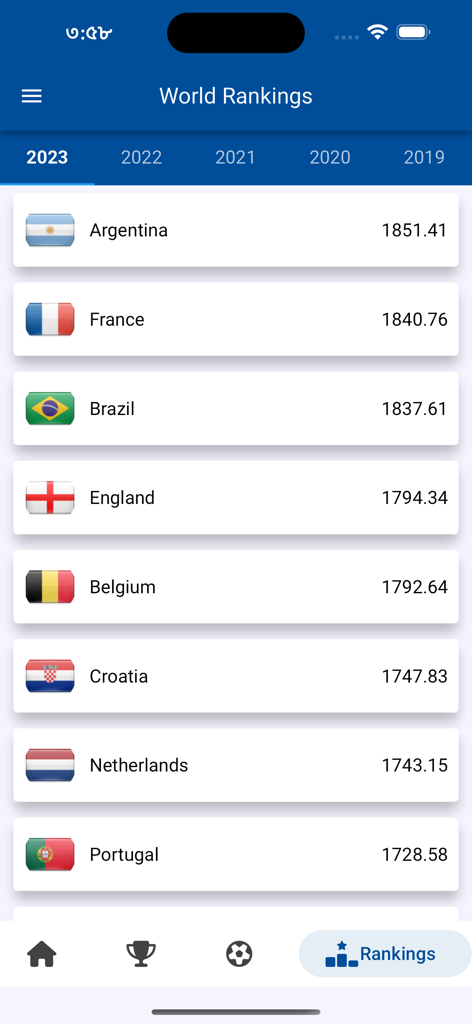 Screenshot of the KickNow app displaying world football rankings for national teams with Argentina and France at the top