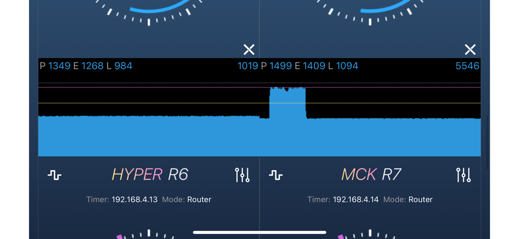 FPVSIM-TIMER - Forma de onda de señal RF en tiempo real y datos de carrera de pilotos en el panel FPVSIM-TIMER.