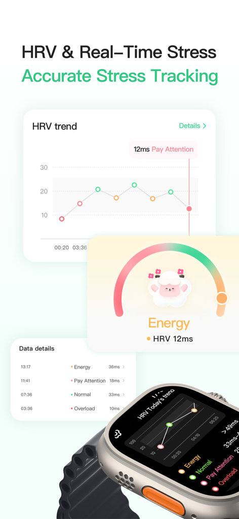 FeelFlow-HRV&Stress&Sleep - iPhone 및 Apple Watch에서 HRV 추세 그래프와 실시간 스트레스 추적을 보여주는 FeelFlow 앱 인터페이스.