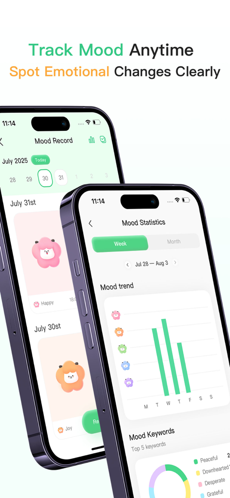 Oberfläche der FeelFlow-App auf zwei iPhones, die Stimmungsaufzeichnungen und wöchentliche emotionale Trendstatistiken mit niedlichen Zeichen-Icons zeigt
