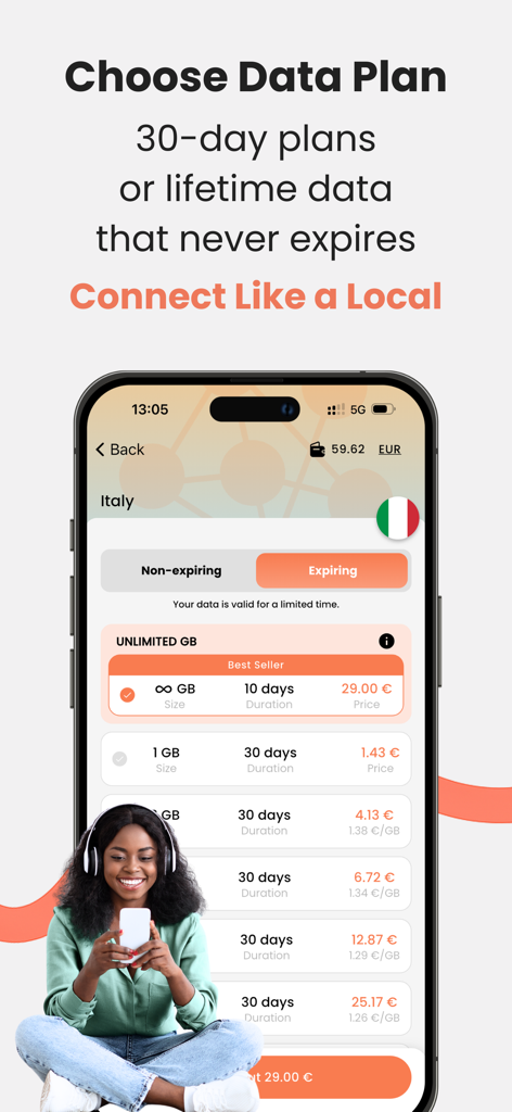 BNESIM: 5G eSIM Data profiles - Interface de l'application BNESIM affichant des forfaits de données eSIM de voyage 5G pour l'Italie avec des options de 30 jours et à vie