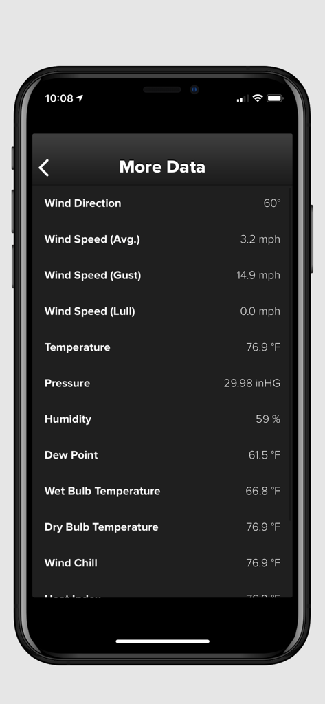 Wind & Weather Meter - Tela de dados meteorológicos detalhados exibindo velocidade do vento, direção, temperatura e pressão atmosférica.