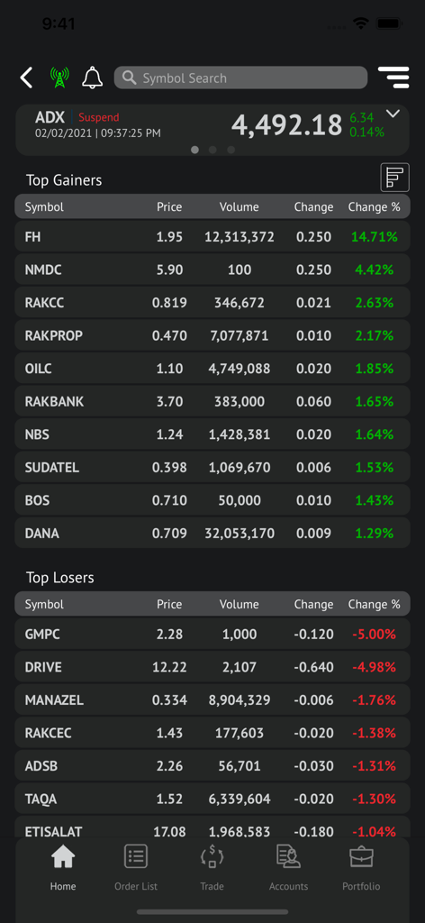 Intl Securities - Pantalla de inicio de la aplicación Intl Securities que muestra datos del mercado de valores en tiempo real con listas de los valores que más suben y bajan.