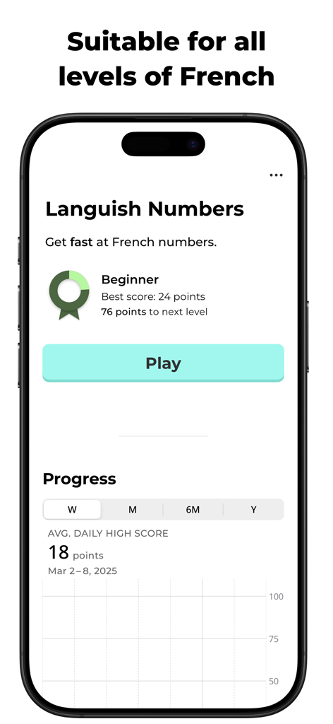 Languish: French Numbers - Panel de la aplicación Languish que muestra el progreso de nivel principiante y estadísticas de aprendizaje de números en francés.