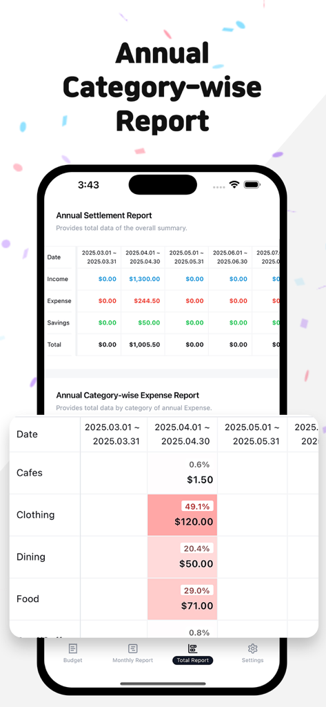 MoneyLog: Budget & Expense - Pantalla del informe anual de la aplicación MoneyLog que muestra un desglose de gastos por categoría