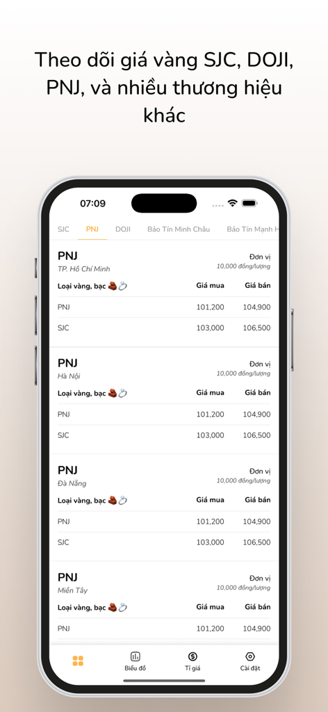 iGold: Giá vàng, tin tức - A mobile app interface showing real-time gold buying and selling prices for the PNJ brand across different cities in Vietnam