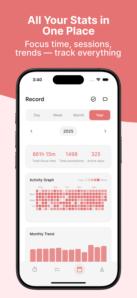 Pomolings - Pomodoro Timer - Una pantalla de aplicación móvil que muestra estadísticas de productividad, incluido el tiempo total de enfoque, sesiones Pomodoro y un gráfico de mapa de calor de actividad.