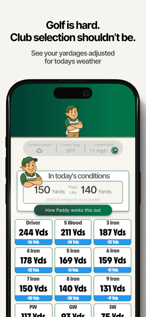 Paddy the Caddie Golf Yardages - Paddy the Caddie golf app interface showing club yardages adjusted for weather and wind