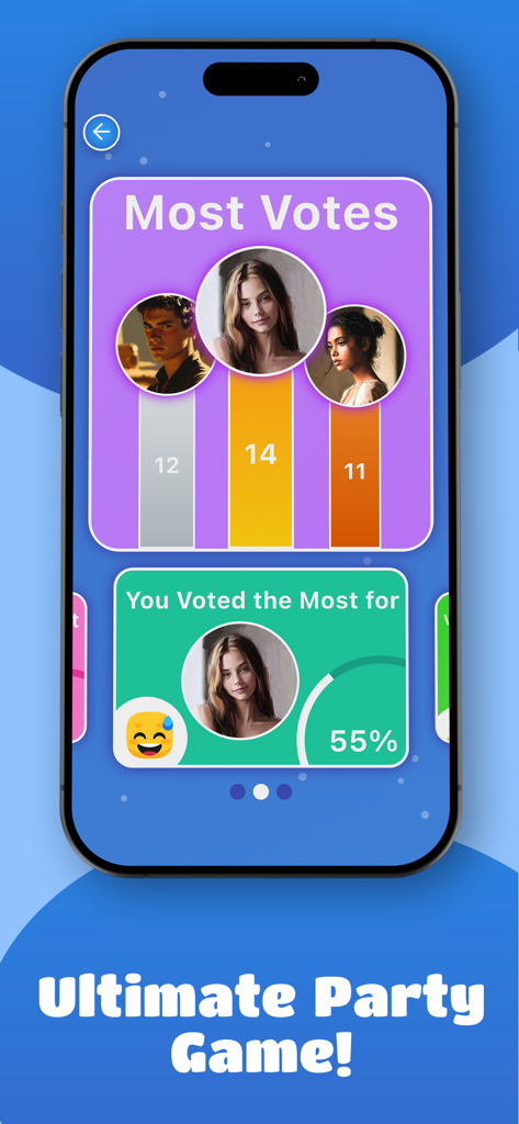 Most Likely To - Party App - Pantalla de la aplicación Most Likely To party mostrando resultados de votación y una tabla de clasificación de los votos más frecuentes