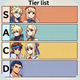 Tier - Tier List Maker
