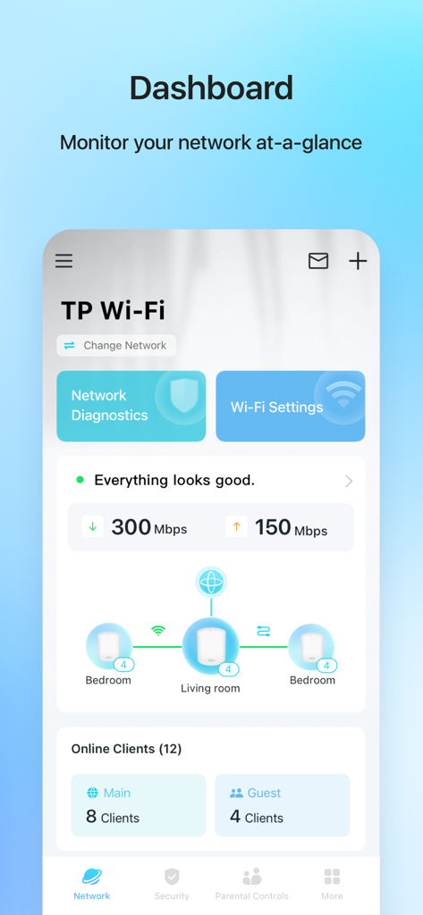 TP-Link Deco - ネットワークの状態、接続速度、接続デバイスを表示するTP-Link Decoモバイルアプリのダッシュボード