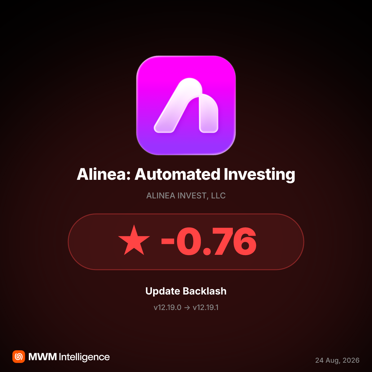 Alinea App Update v12.19.1 Blocks Users With Critical Bug