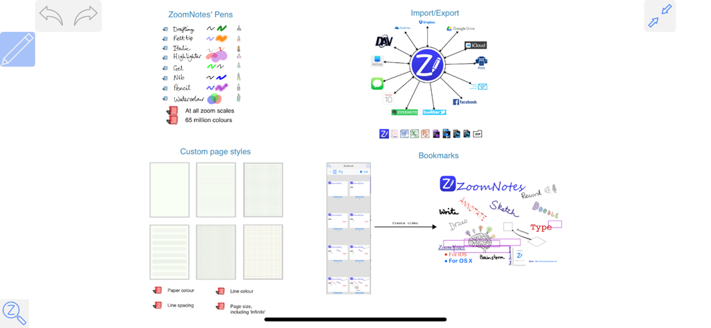 ZoomNotes Lite - Overview of ZoomNotes Lite features including pen styles, cloud integration, page templates, and visual bookmarks