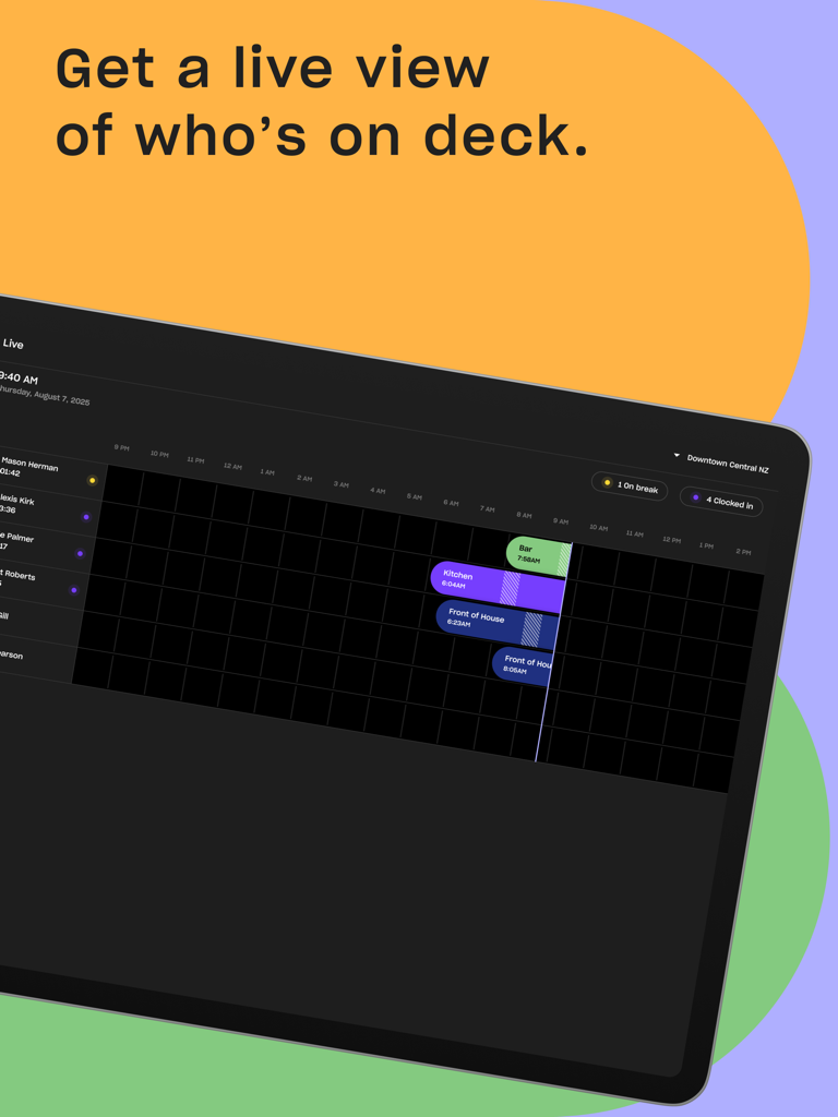 iPad che mostra l'elenco del personale in tempo reale e la vista delle presenze nell'app Droppah Time Clock
