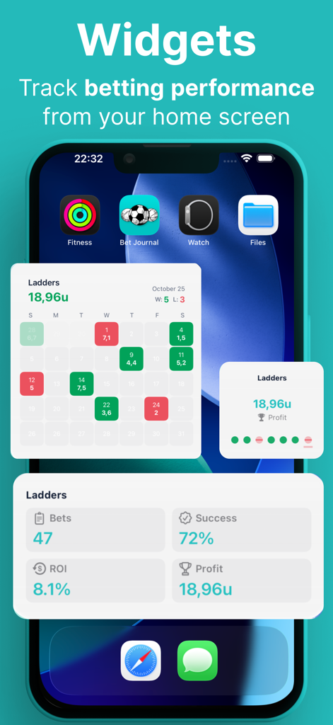 Bet Journal app widgets on an iPhone home screen displaying betting performance metrics like ROI and profit.