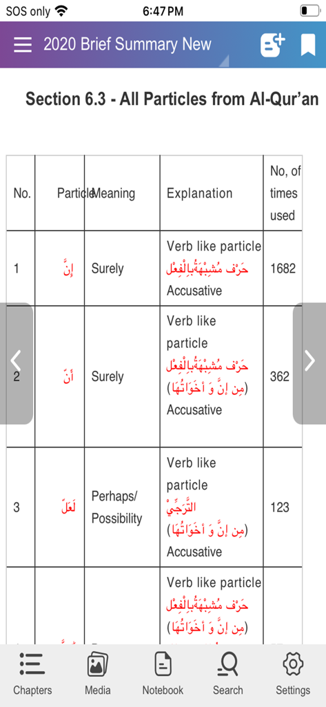 Quran Grammar w 1000 Top Words - Table of Quranic particles with meanings and grammatical explanations inside the Quran Grammar app