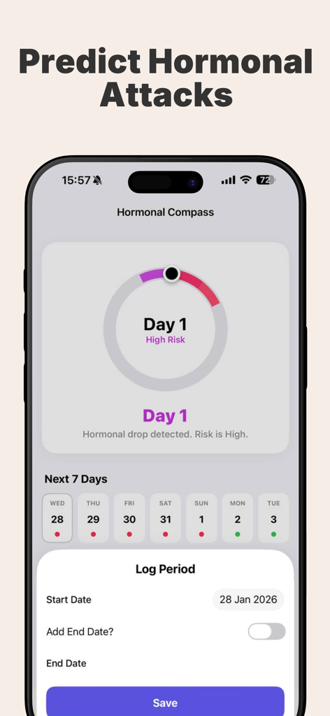Migraine Tracker: Relief AI - Screenshot of the Migraine Tracker app showing the Hormonal Compass feature predicting high risk of a migraine attack on day one of the cycle