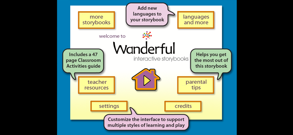 Hauptmenübildschirm der Wanderful interaktiven Bilderbuch-App mit Optionen für Lehrerressourcen, Eltern-Tipps und Einstellungen