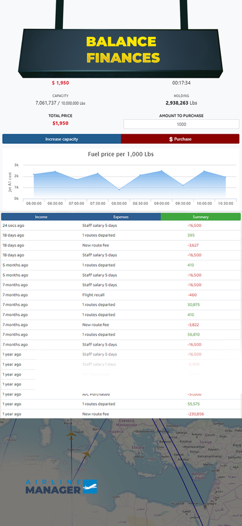 Financial management dashboard in Airline Manager showing fuel prices and transaction history