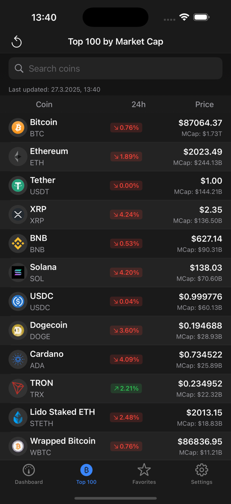CoinTool - Screenshot of the CoinTool app showing the top 100 cryptocurrencies by market cap with prices and 24h changes