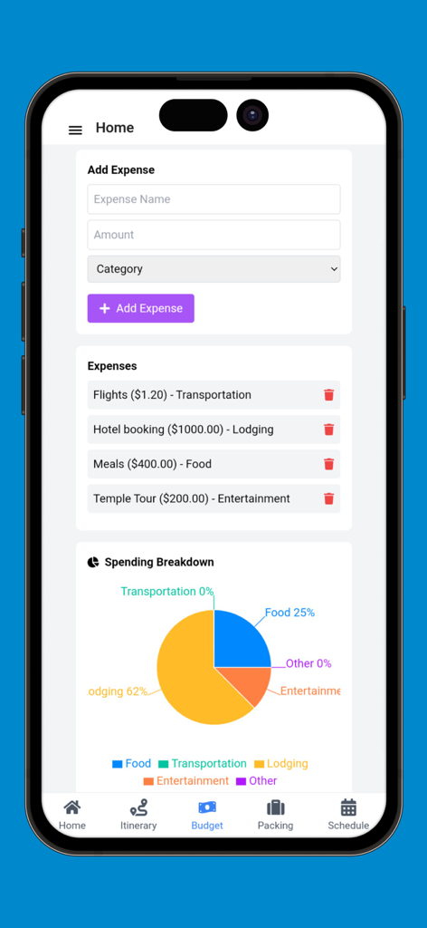 지출 목록과 소비 내역 파이 차트를 보여주는 여행 플래너 앱 예산 추적 화면
