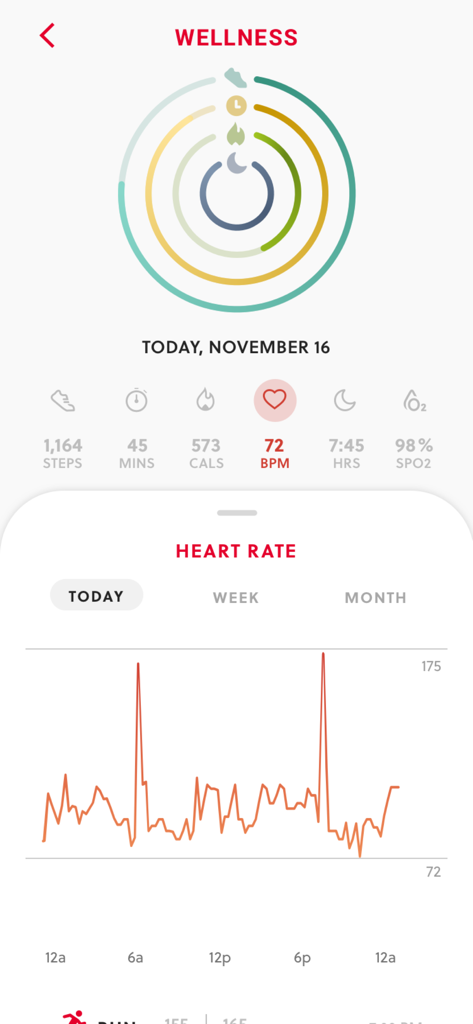 DieselOn - DieselOn App Wellness-Dashboard zeigt Herzfrequenz-Liniengraphen, Aktivitätsringe und Gesundheitsmetriken für Schritte und Sauerstoffwerte