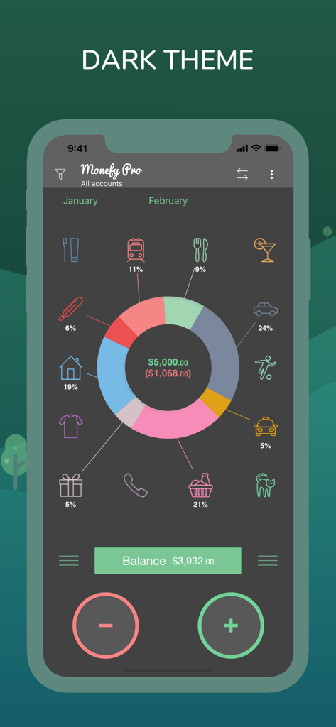 Monefy Pro Ausgaben-Tracker-Oberfläche mit einem visuellen Ausgaben-Kreisdiagramm im Dark-Mode.