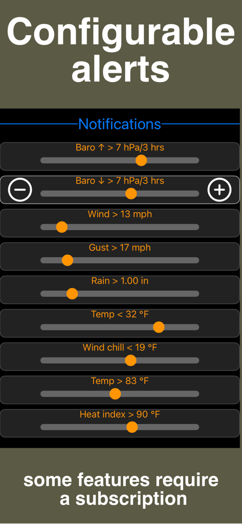 PWS weather station monitor - Interface showing configurable weather alerts for a personal weather station including barometric pressure wind speed rain and temperature thresholds