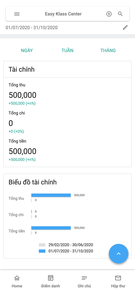 Easy Klass - Financial dashboard of the Easy Klass app showing revenue and expense tracking with charts