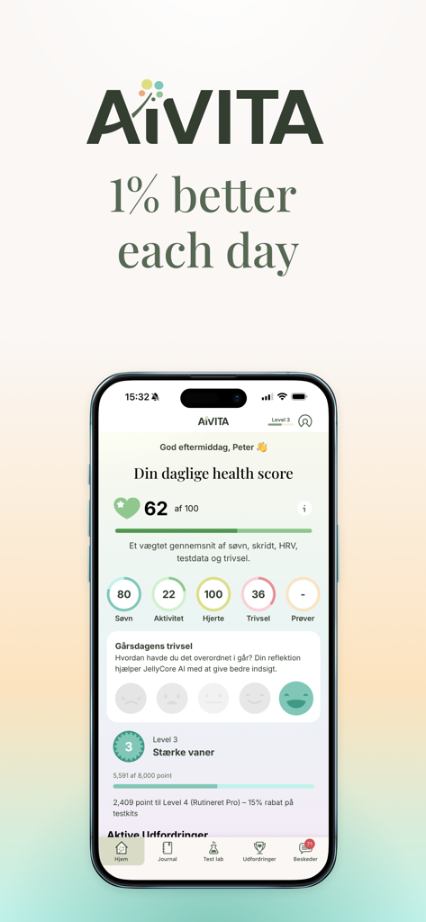 AIVITA - AIVITA AI health coach app dashboard displaying a daily health score and wellness metrics for sleep and activity