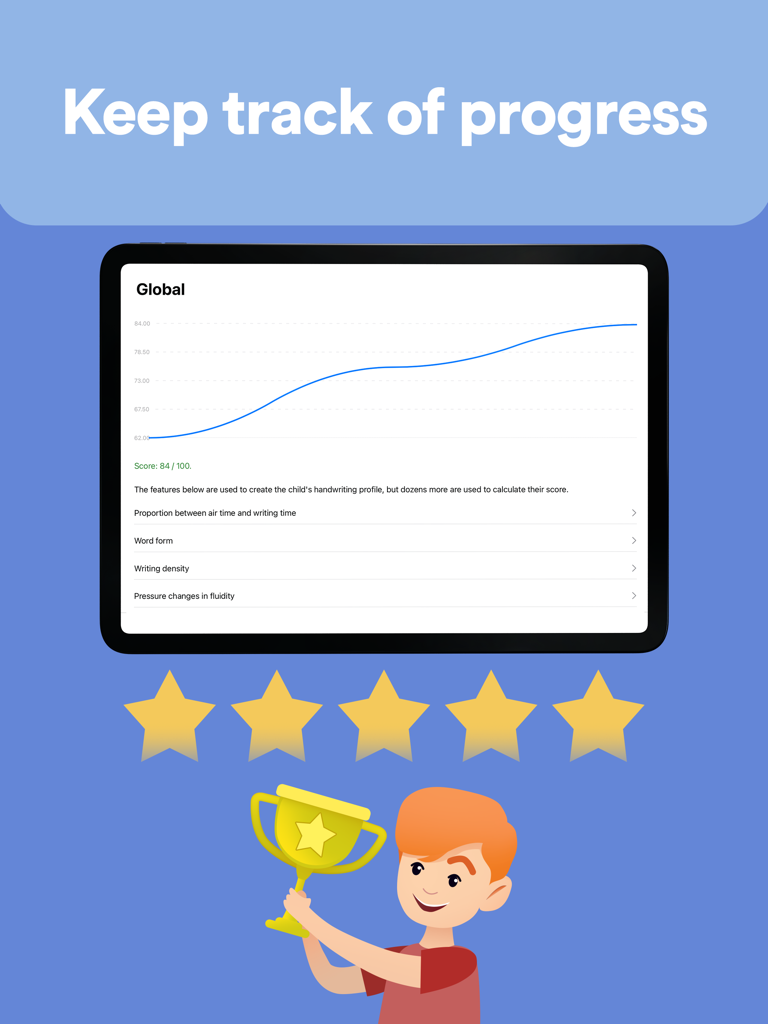 Dynamilis Handwriting Practice - A progress tracking screen from the Dynamilis app displaying a handwriting performance graph and a child celebrating with a trophy.