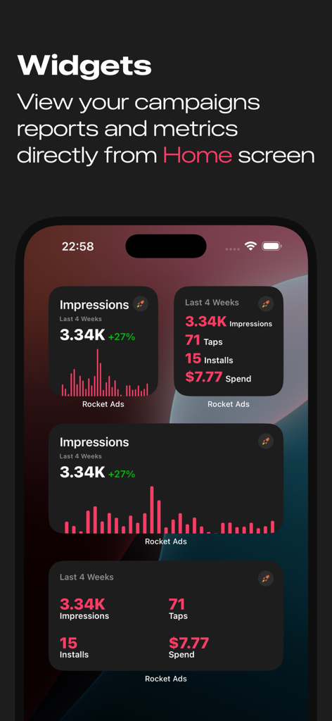 Rocket Ads - Rocket Ads iOS widgets on a home screen showing campaign metrics like impressions and spend.