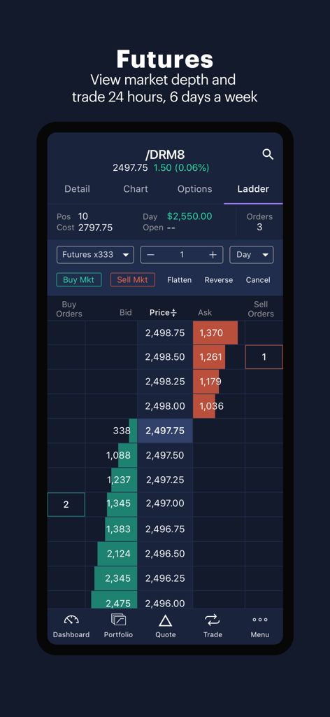 Power E*TRADE-Advanced Trading - Power E*TRADE app displaying a futures trading ladder with real-time market depth and order options.