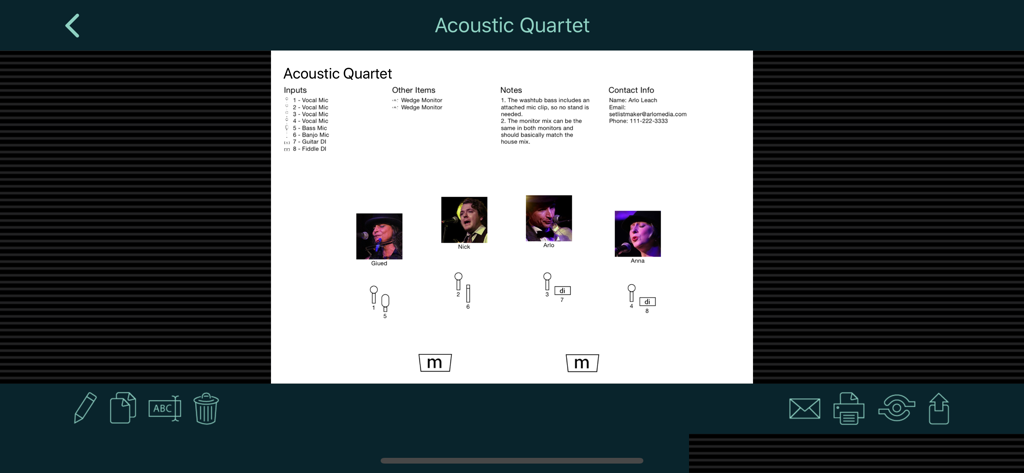 A professional stage plot diagram for an acoustic quartet including input lists and microphone symbols