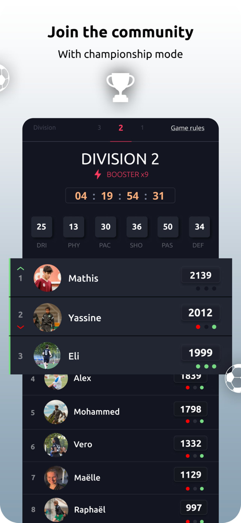 Classement dans l'application Footbar montrant les classements des joueurs de football et les statistiques de division