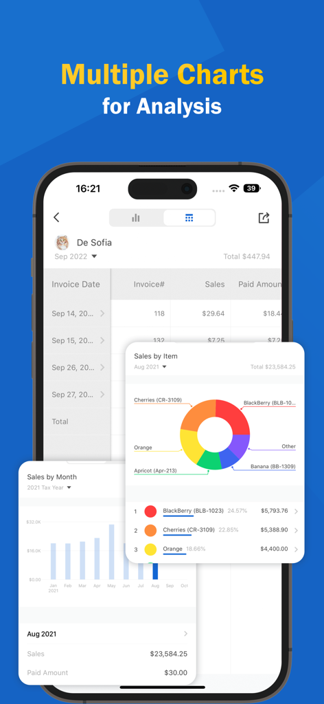 Invoice Maker · - Una pantalla de teléfono móvil que muestra un gráfico circular de ventas por artículo y un gráfico de barras de ventas mensuales para análisis empresarial.