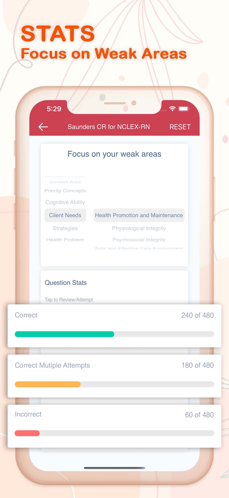 Interface d'application mobile montrant les statistiques de préparation à l'examen NCLEX-RN et les barres de progression d'étude pour les réponses correctes et incorrectes